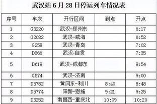 新征程启动？国足新帅伊万科维奇首训开始了